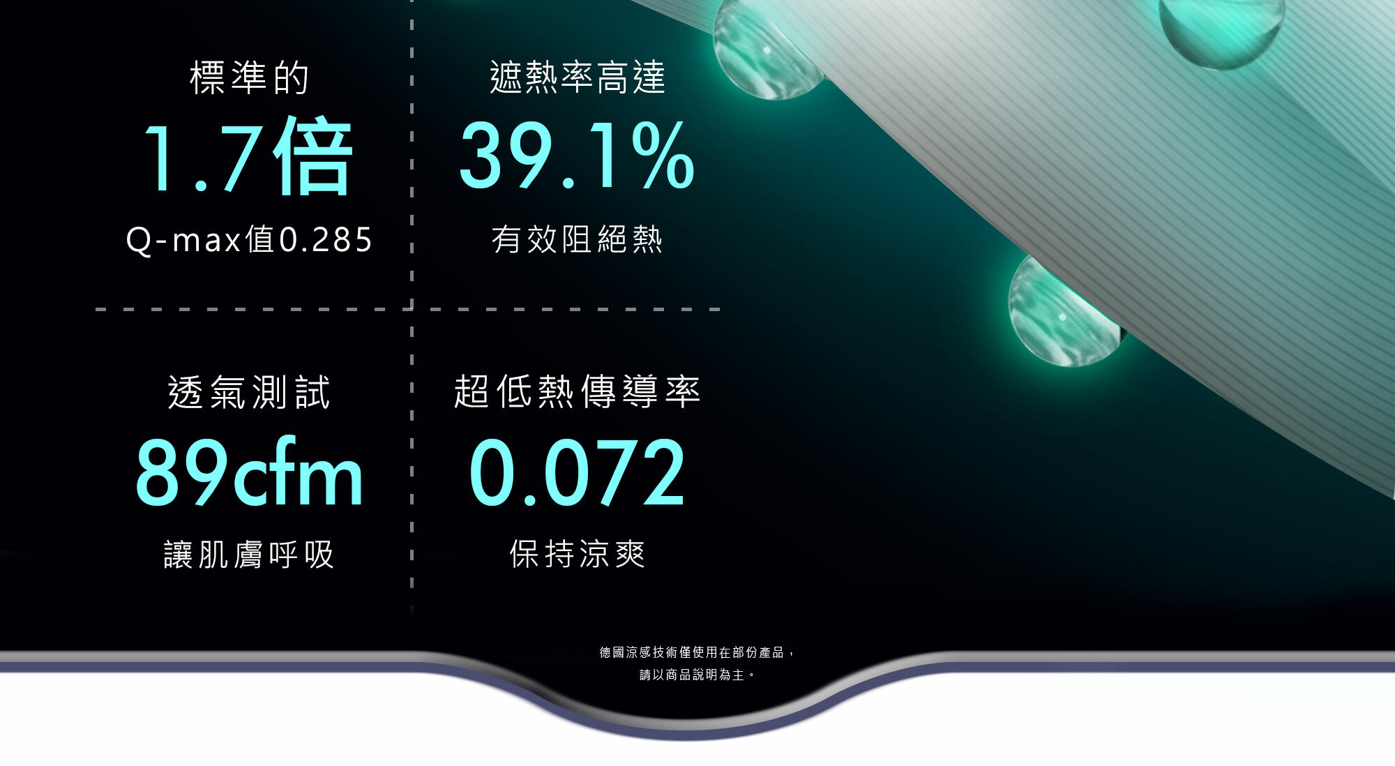 蚵殼紗商務襯衫的檢測數據