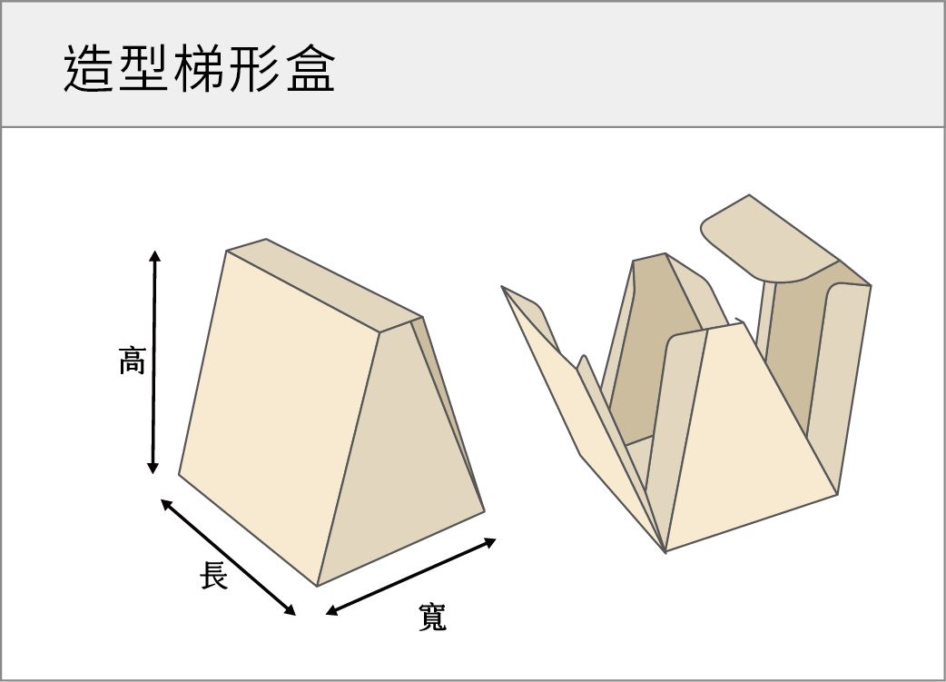 造型梯形盒