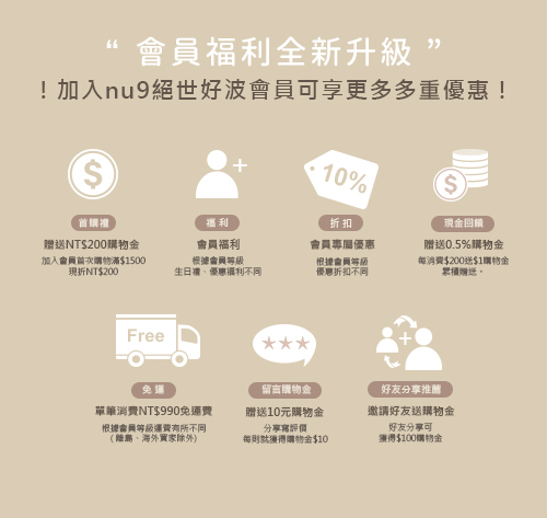 nu9絕世好波會員制度