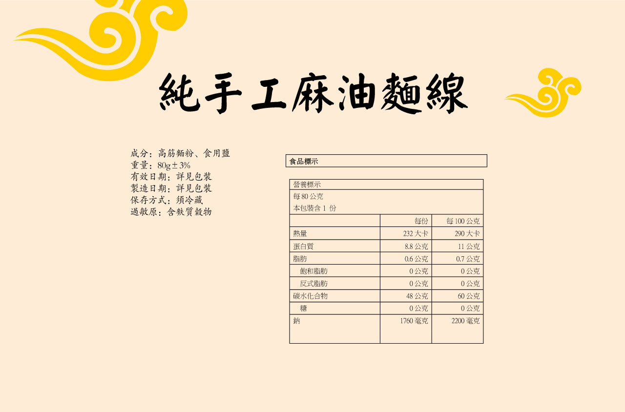 純手工麻油麵線成分:高筋麵粉、食用鹽重量:80g±3%有效日期:詳見包裝製造日期:詳見包裝保存方式:須冷藏食品標示營養標示每80公克過敏原:含麩質穀物熱量本包裝含1份每份每100公克232 大卡290大卡蛋白質8.8公克11公克脂肪0.6公克0.7公克飽和脂肪0公克公克反式脂肪0公克0公克碳水化合物48公克60公克糖0公克0公克鈉1760毫克2200毫克