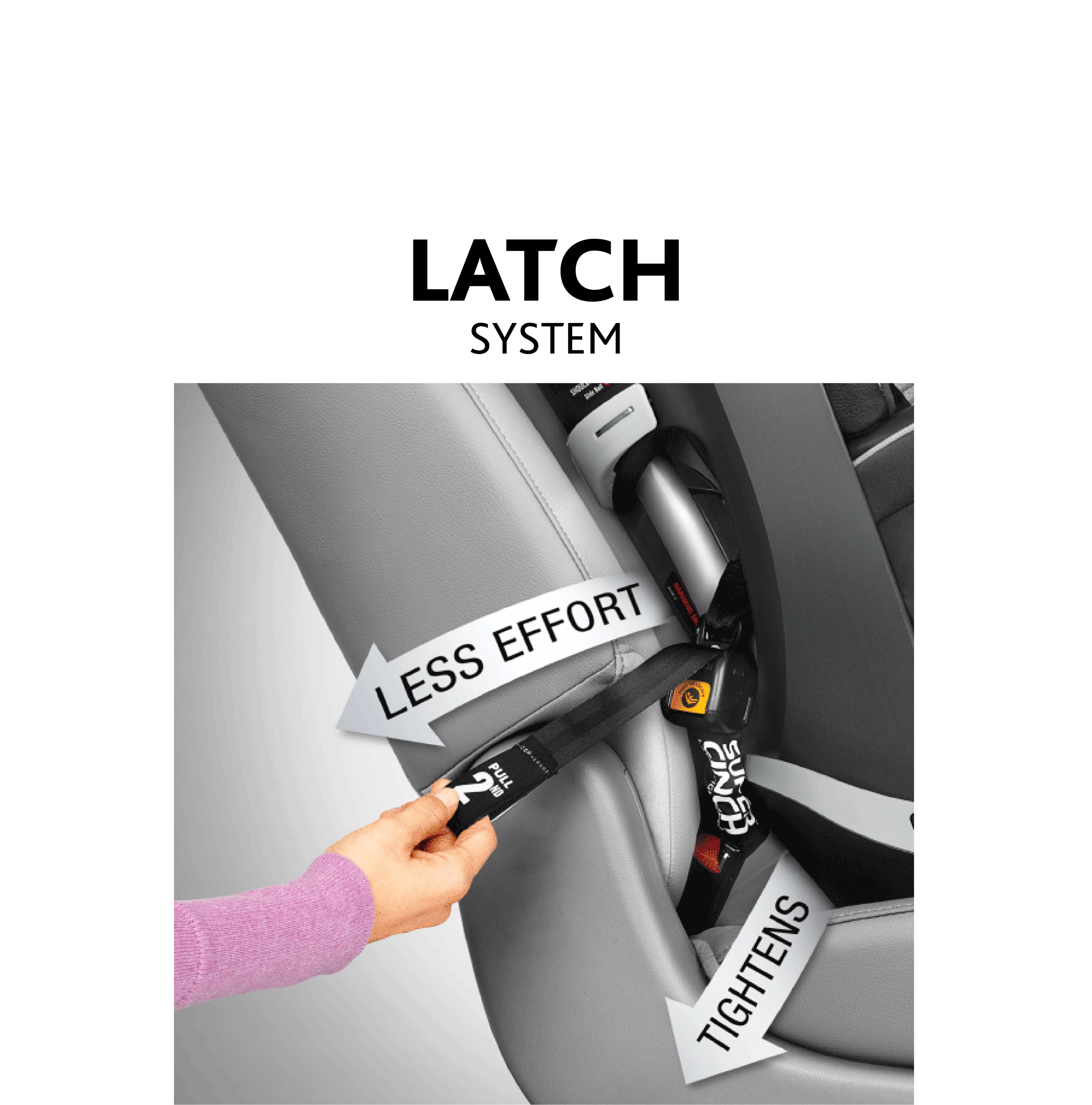 Chicco myfit shop latch weight limit