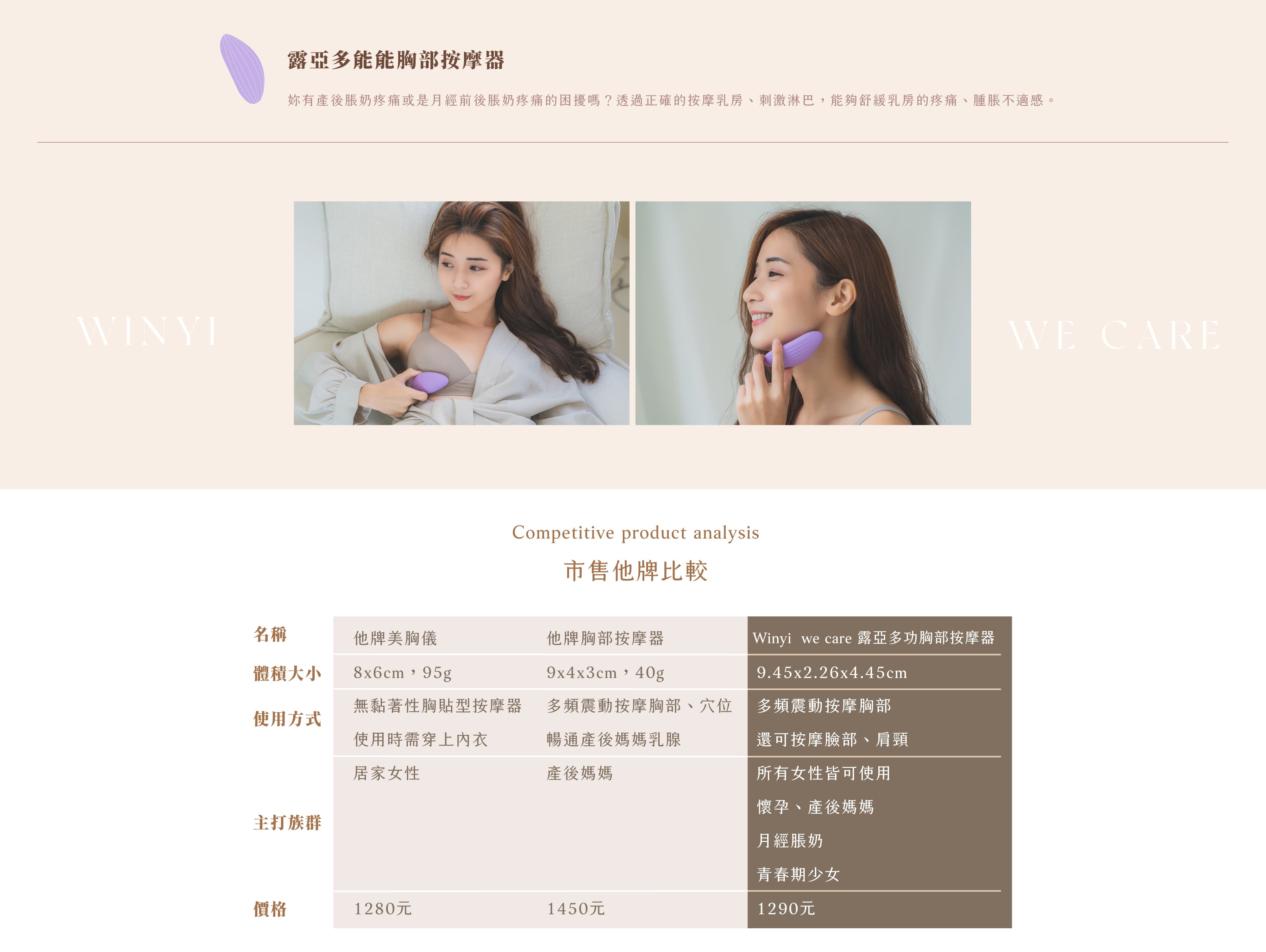 Winyi 露亞多功能胸部按摩器