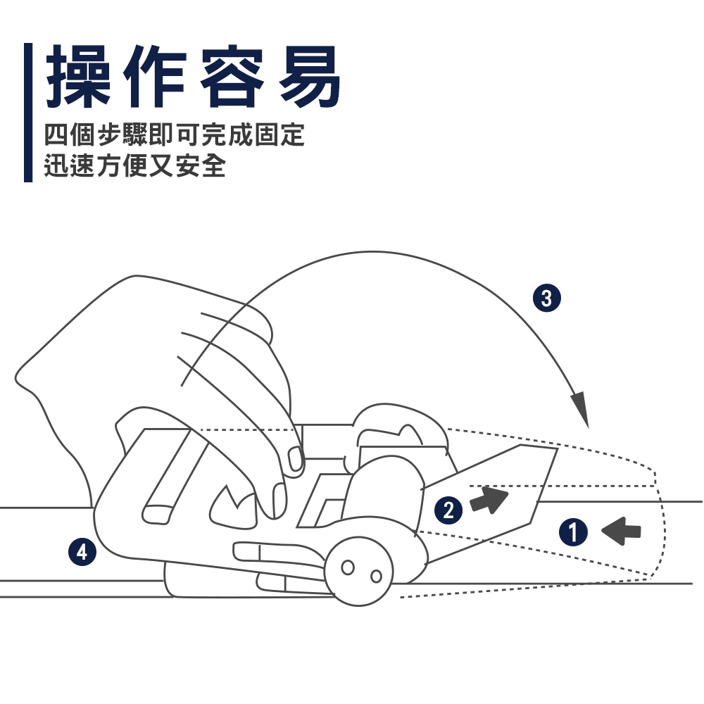 【CAMPWORLD】棘輪式綑綁帶