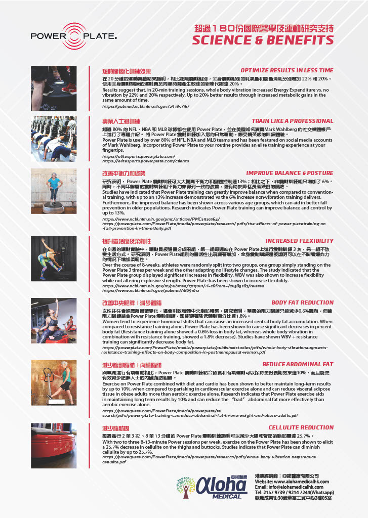 PowerPlate超過180份國際醫學及運動研究支持