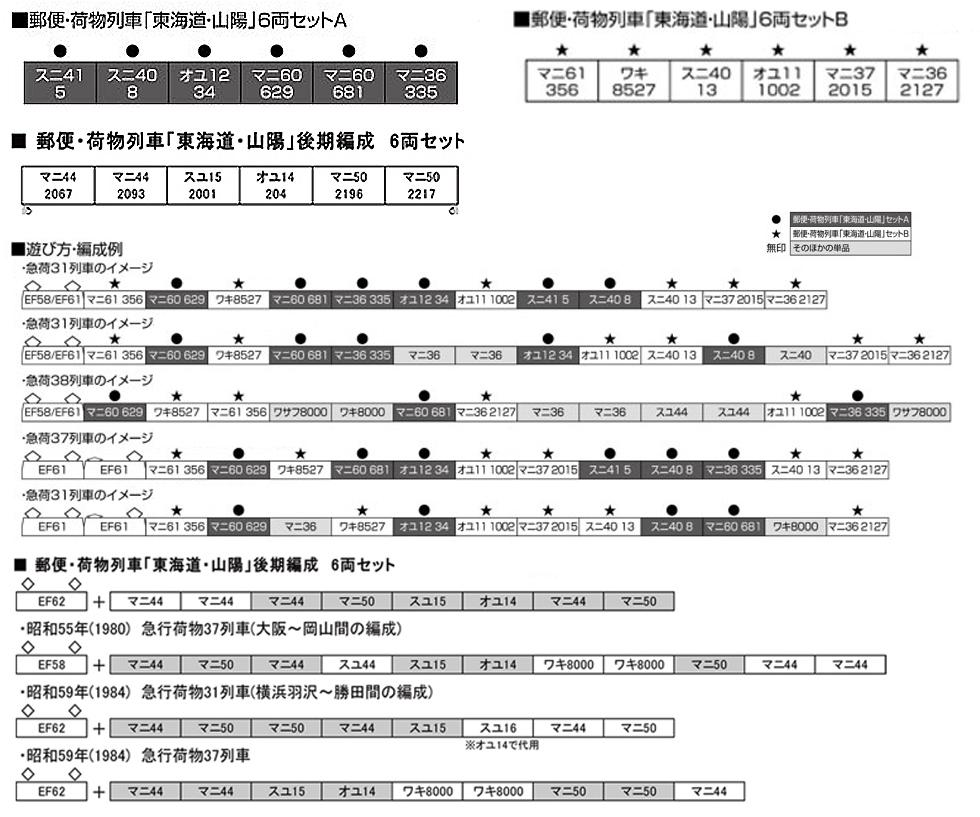 Kato 10-899 N規 東海道 山陽 郵便荷物列車廂 6輛組 A