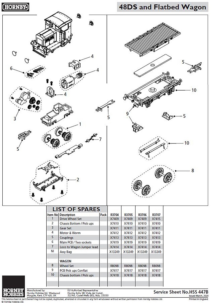 Hornby R8098 HO規 Spoked Wheels 12.6mm 車輪.10入