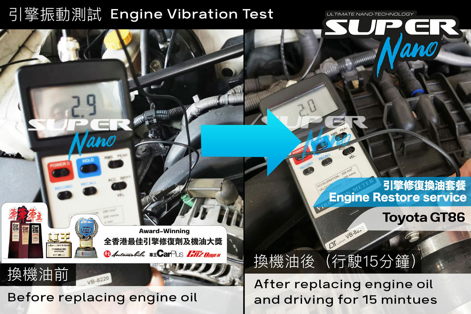 Toyota 86/Subaru BRZ (GT86/BRZ) – Super Nano Motor Oil Package