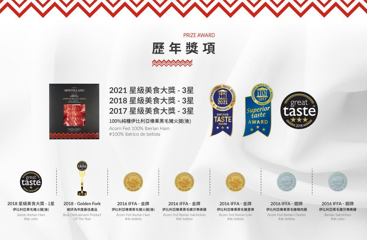 Parma Ham-Iberico Ham