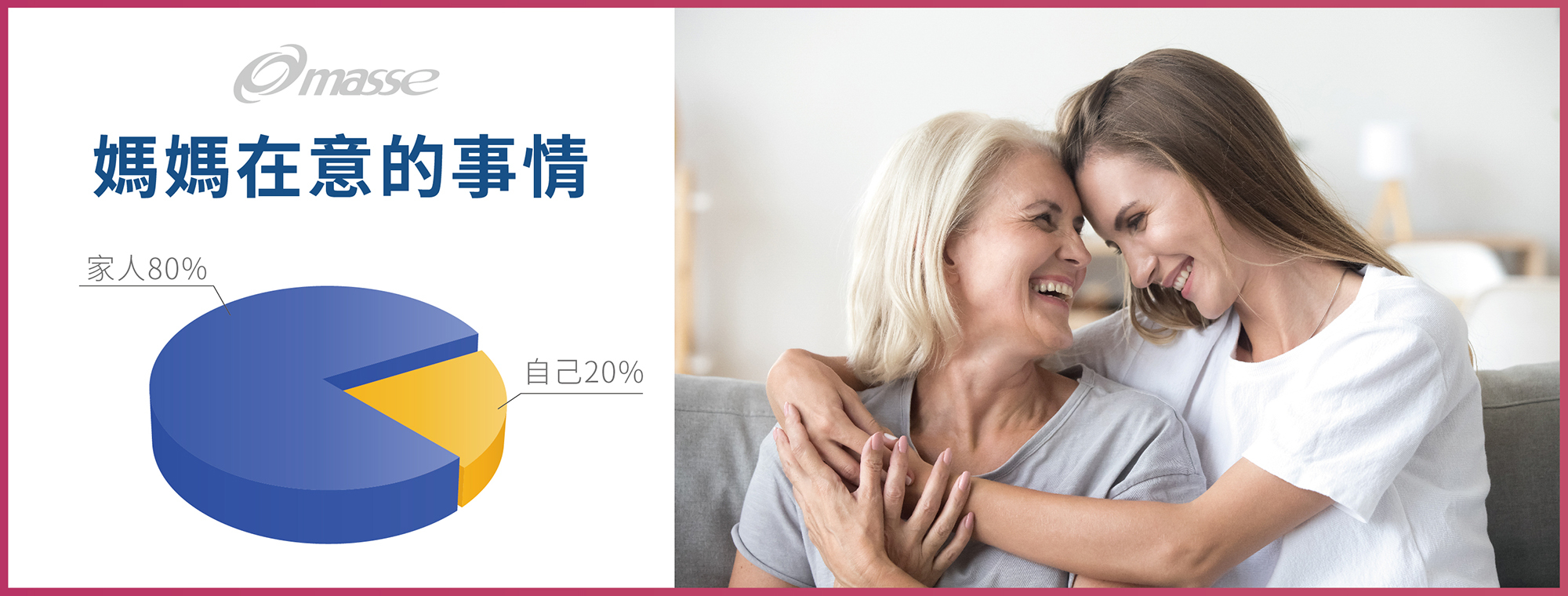 母親節,母親節送禮,母親節禮物,2022,健身,按摩,保養,百貨母親節,媽媽在意,照顧家人,擔心家人