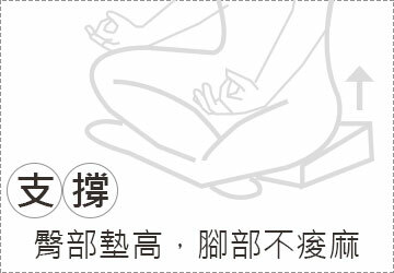 打坐墊的推薦-源之氣靜坐墊，支撐臀部墊高，腳部不痠麻