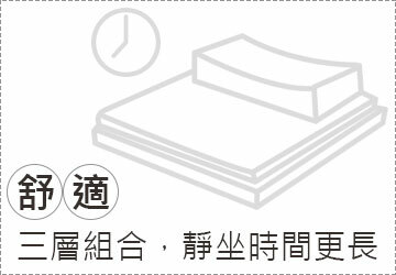 打坐墊的推薦-源之氣三層靜坐墊長時間舒適