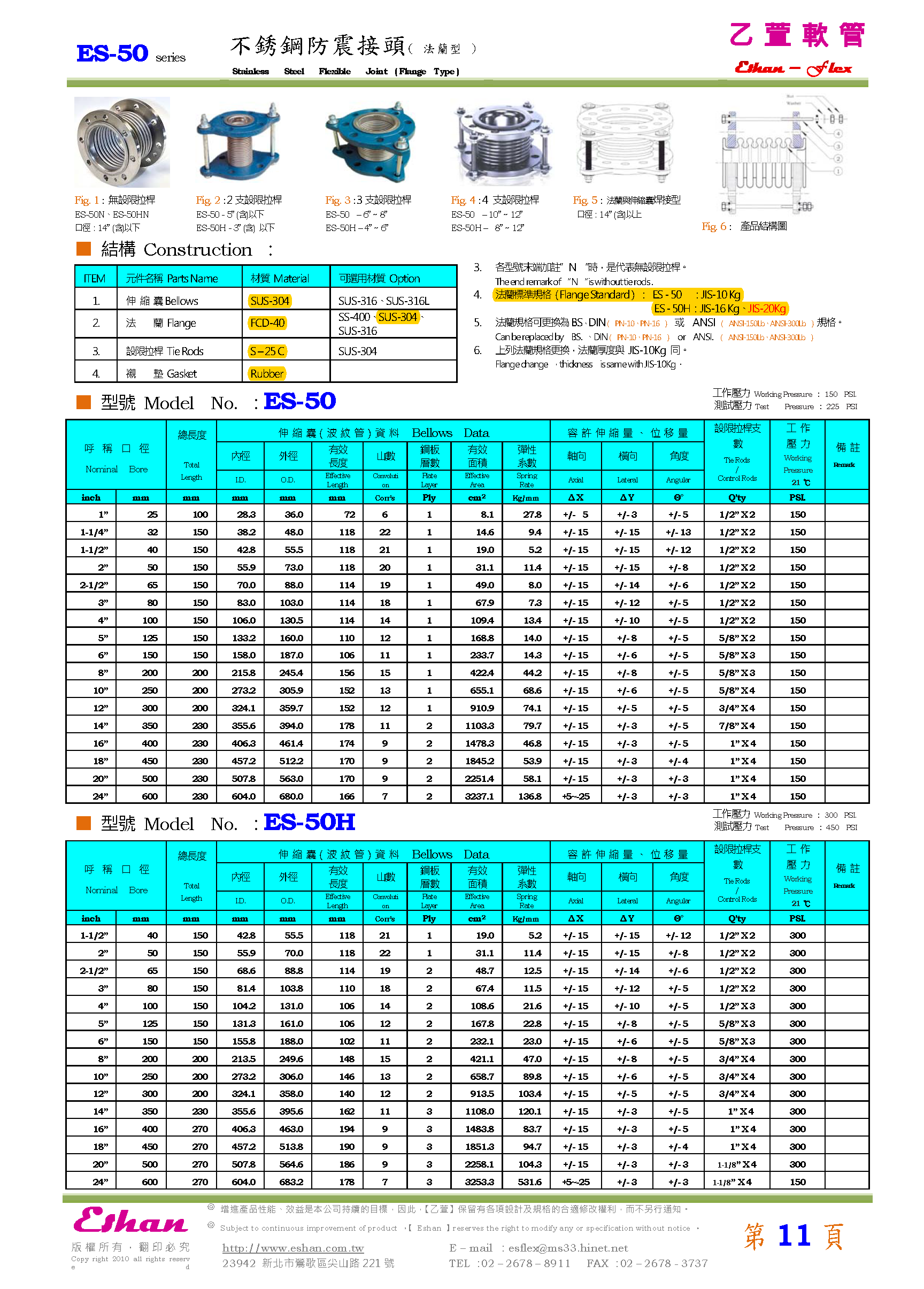 乙萱-SUS304拉桿型