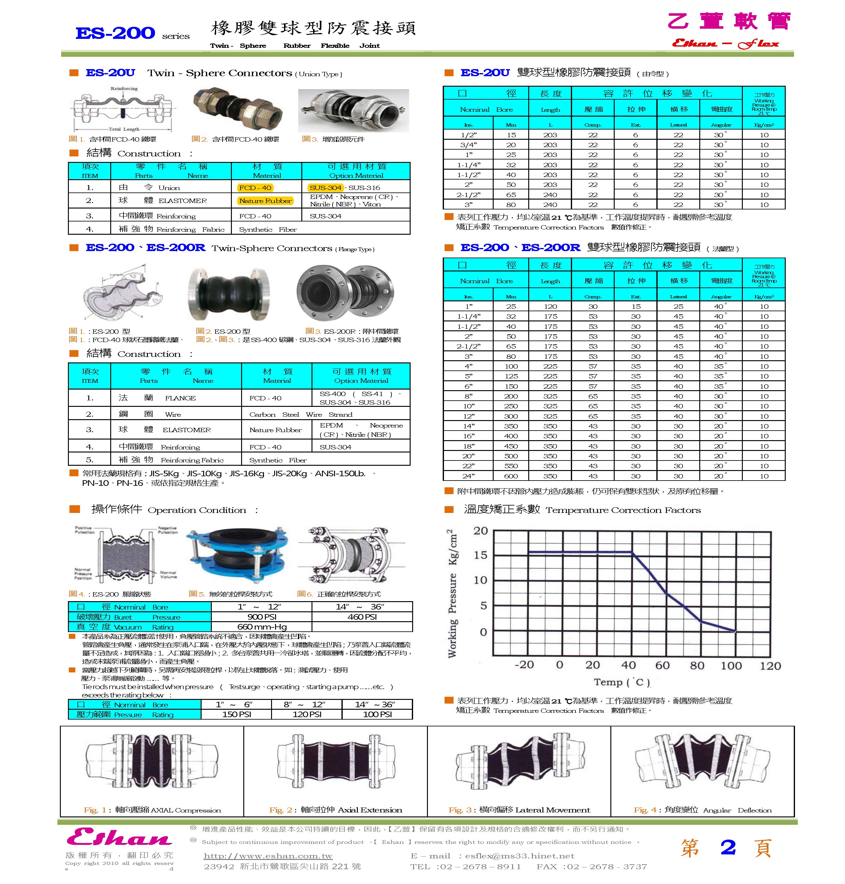 乙萱-橡膠雙球由令式