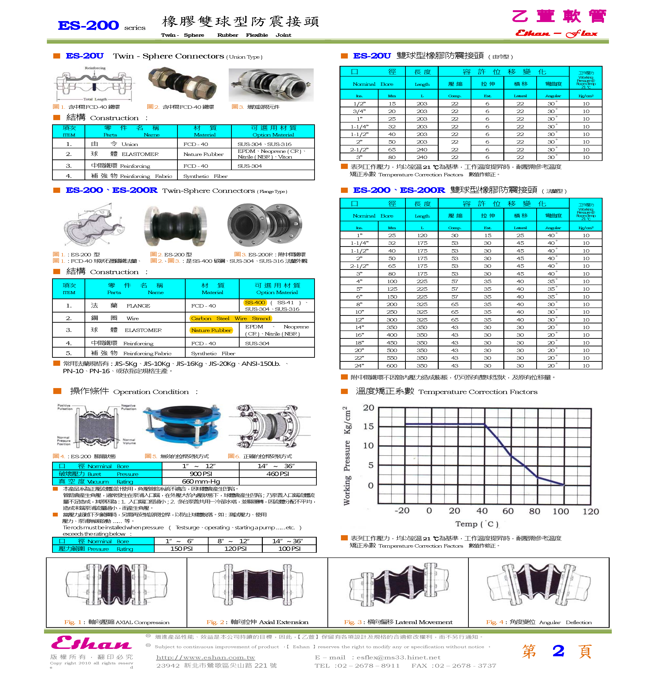 乙萱-橡膠雙球型
