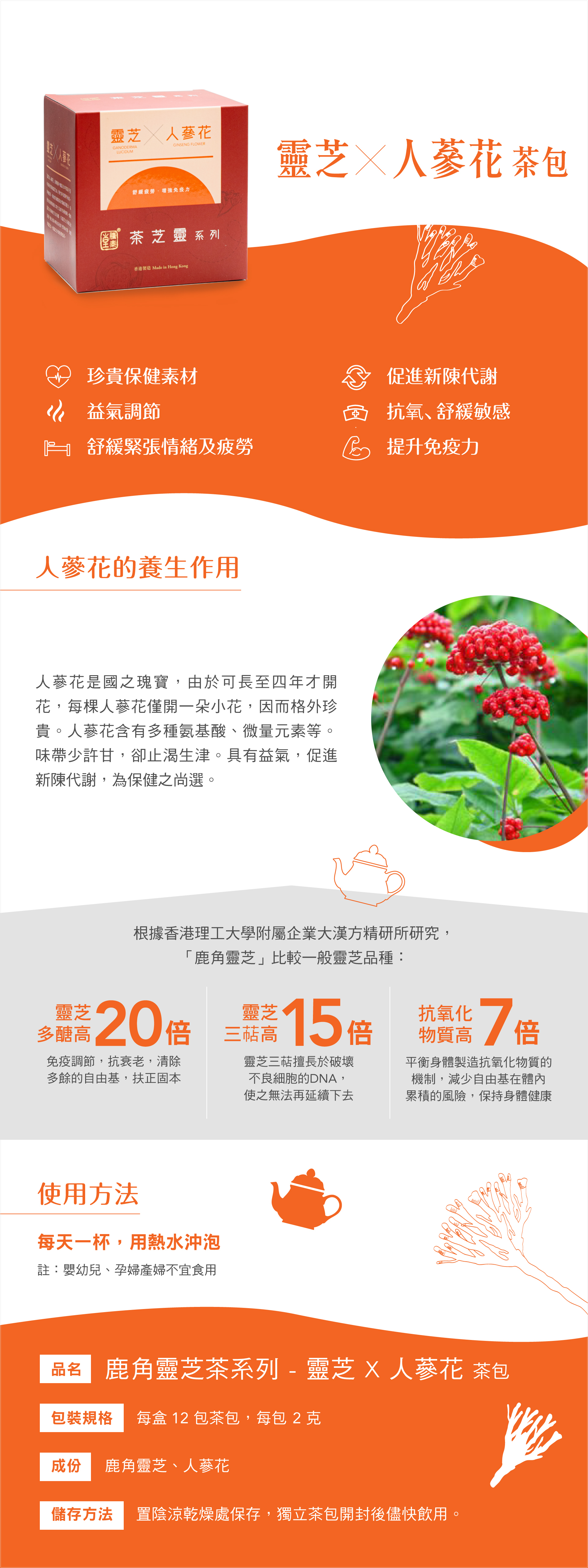 騰泰堂,茶芝靈,鹿角靈芝,養生茶,人蔘花