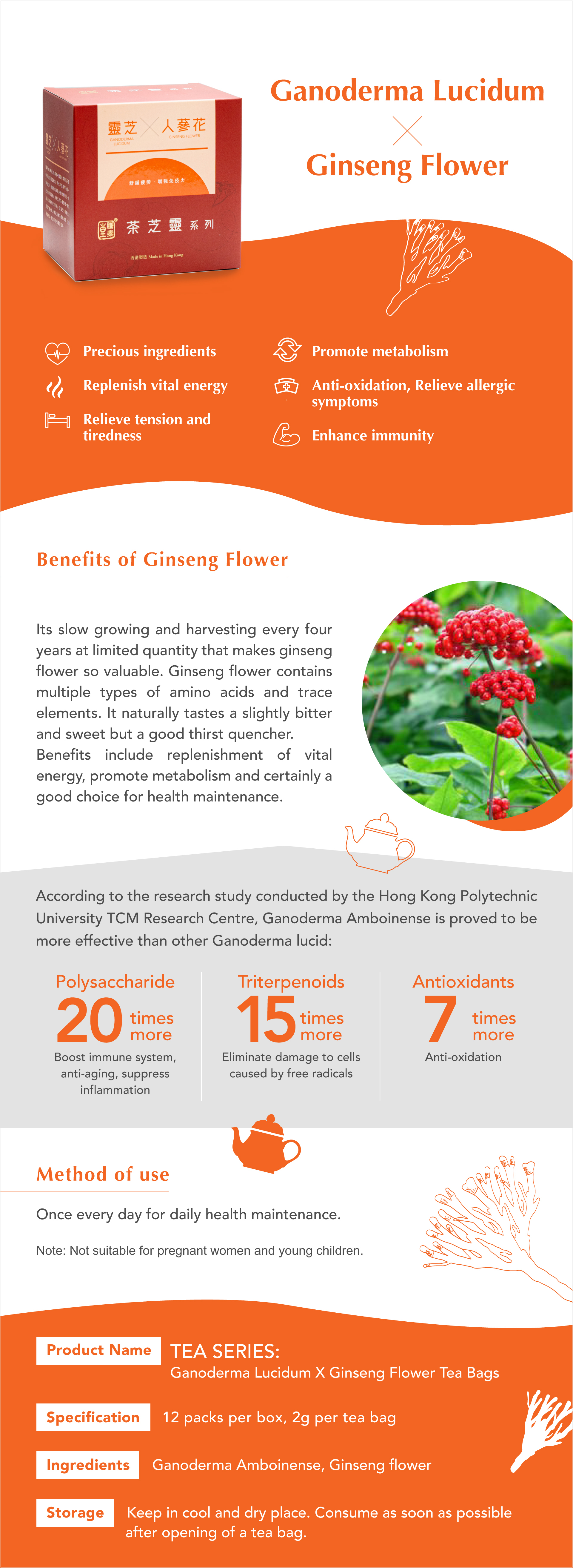 騰泰堂,茶芝靈,鹿角靈芝,養生茶,人蔘花,ginseng,ganohorceps