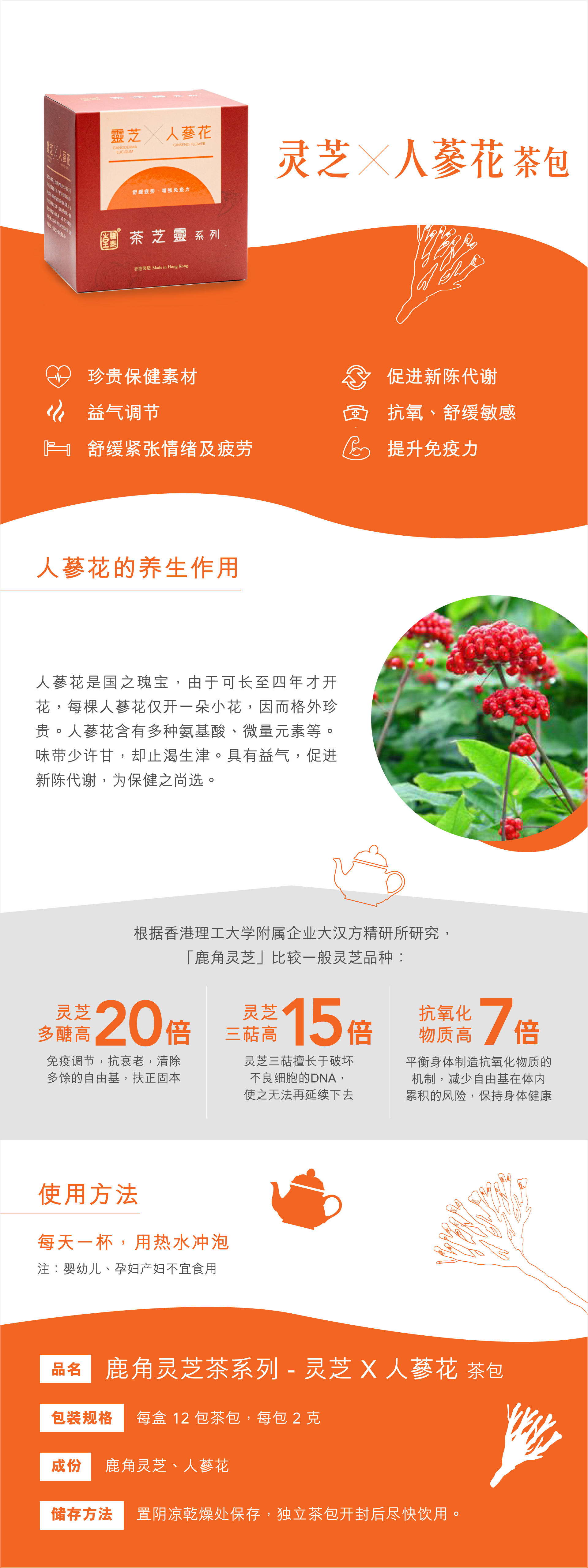 騰泰堂,茶芝靈,鹿角靈芝,養生茶,人蔘花