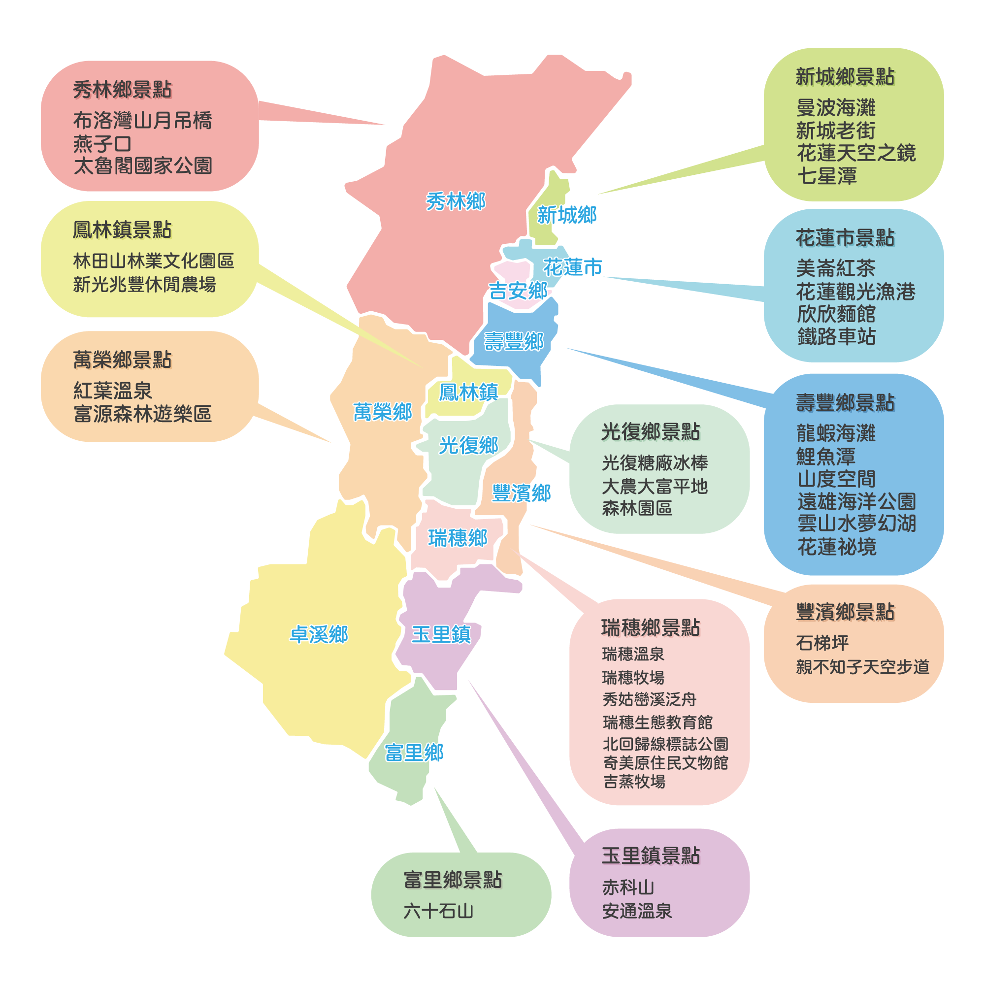 花蓮包車行程推薦