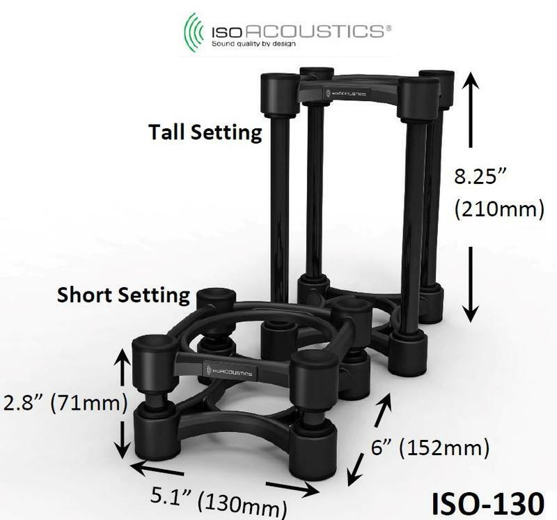 IsoAcoustics ISO-L8R130 專業聲學 監聽喇叭 音箱 避震架