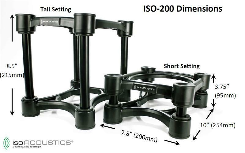 IsoAcoustics ISO-L8R200 專業聲學 監聽喇叭 音箱 避震架