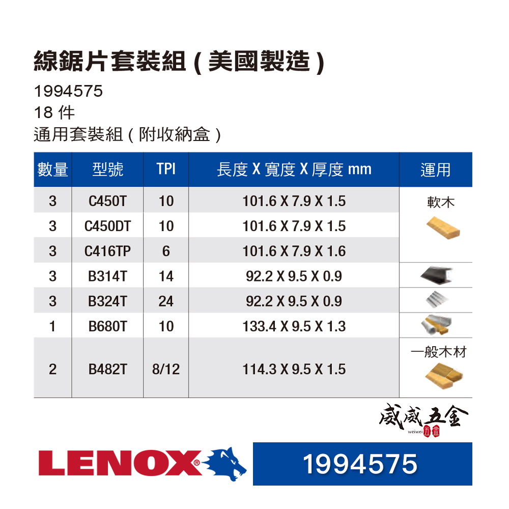 LENOX 美國 狼牌｜木材用線鋸片 鐵工金屬 木工用線鋸條 通用套裝組- 附收納盒18片入｜1994575