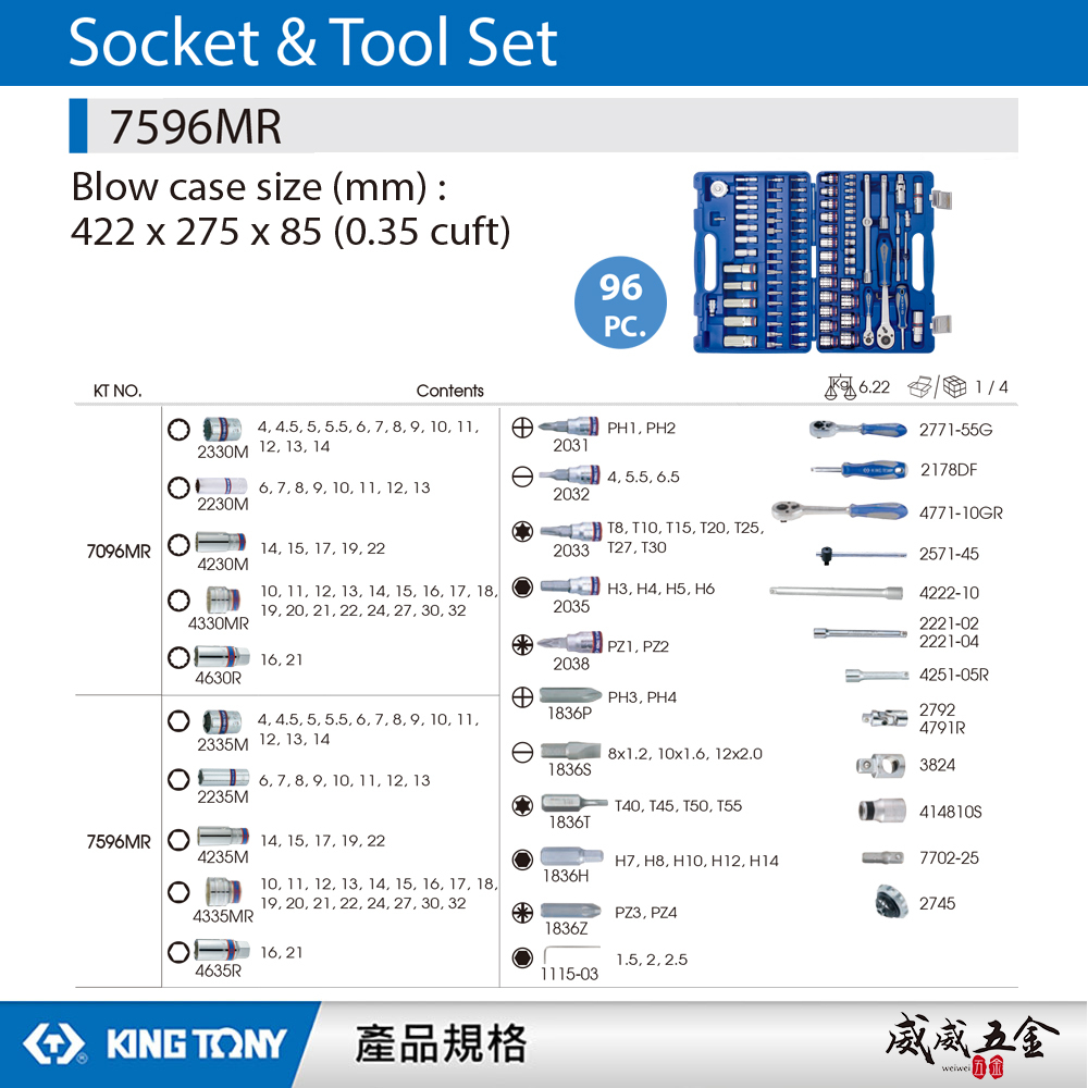KING TONY 金統立｜兩分 四分套筒組 1/4" 1/2" 棘輪板手 起子梅開板手工具組｜7596MR