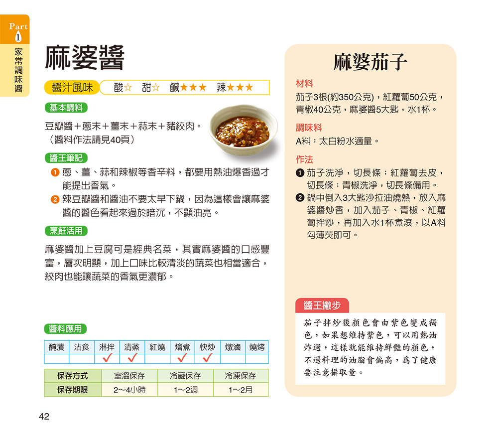 //福利品// 料理王(4) : 醬料料理王