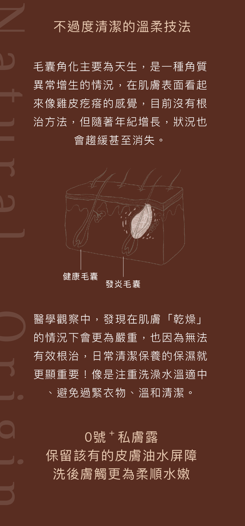 私密處清潔露-私密處保養乾燥