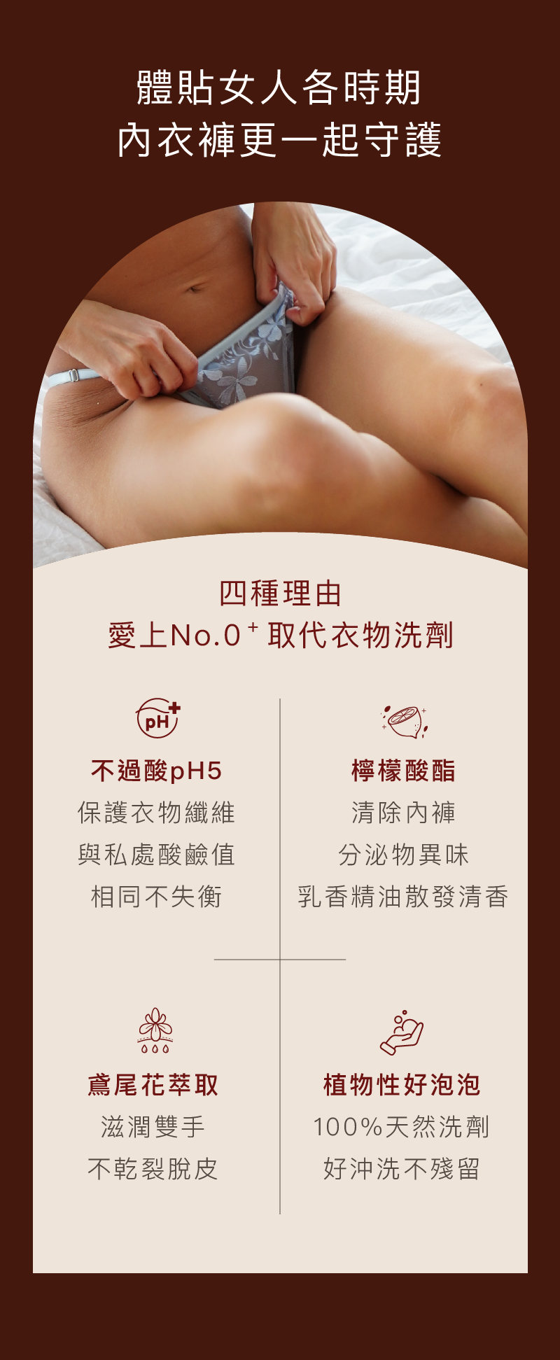 私密處清潔劑-私膚露特點