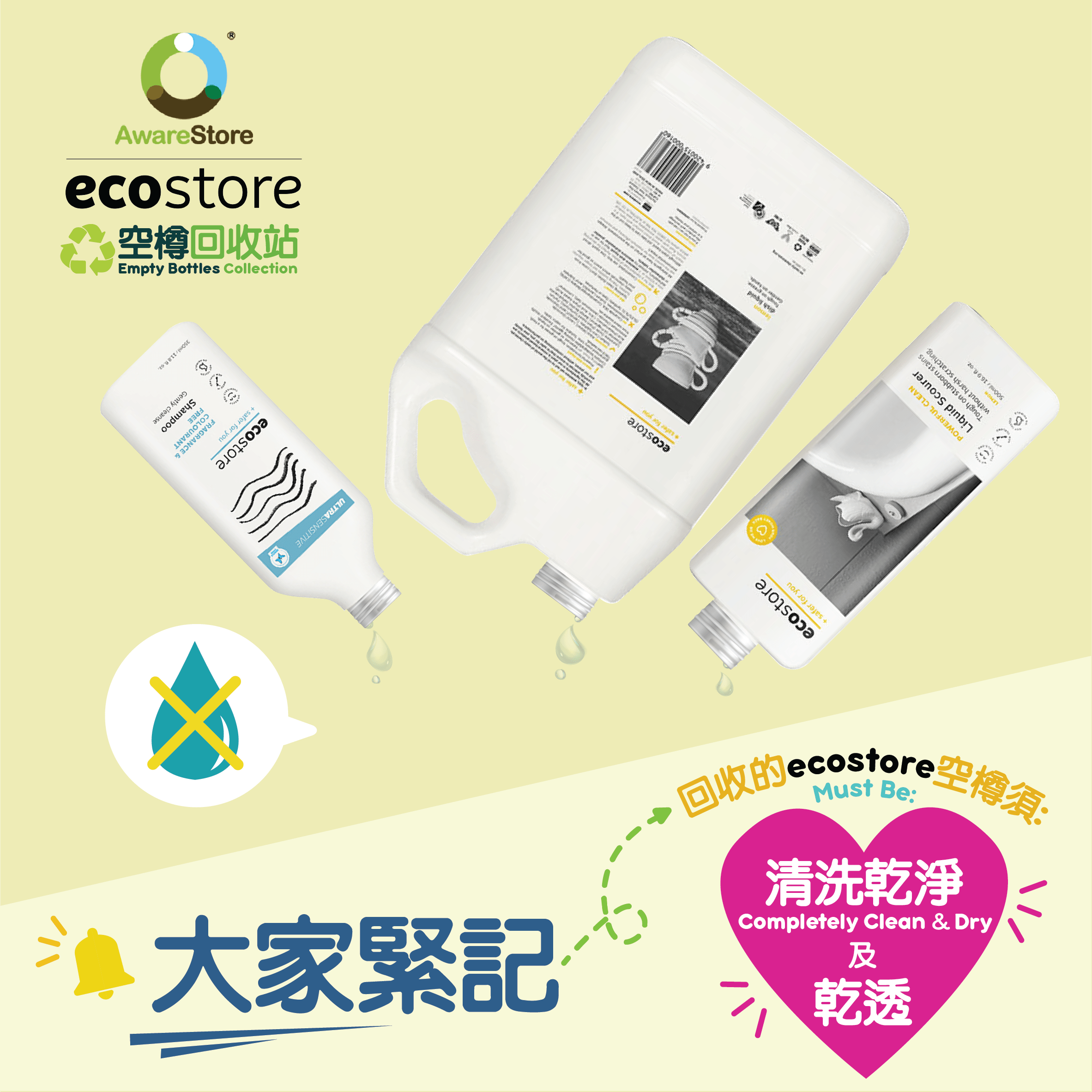 AwareStore 回收 ecostore 空樽 (運輸成本)