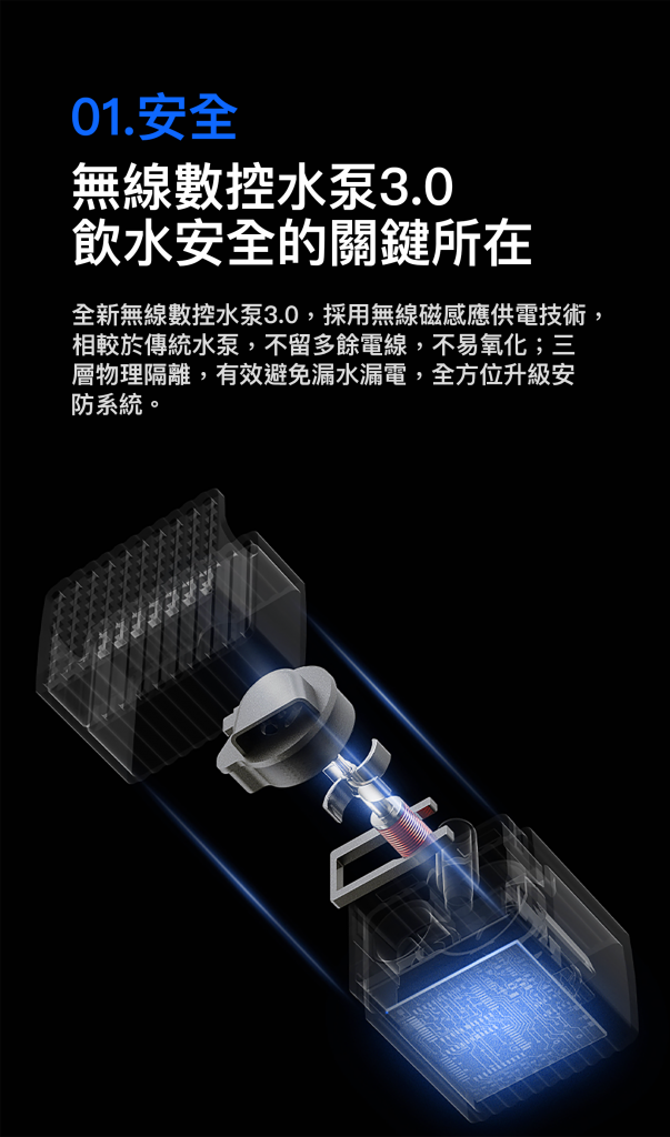 Petkit Eversweet 6 寵物智能無線水泵飲水機