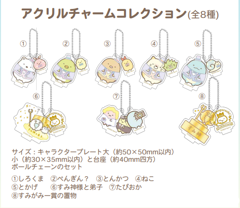 角落生物 十周年展場限定亞克力珠鍊膠牌-