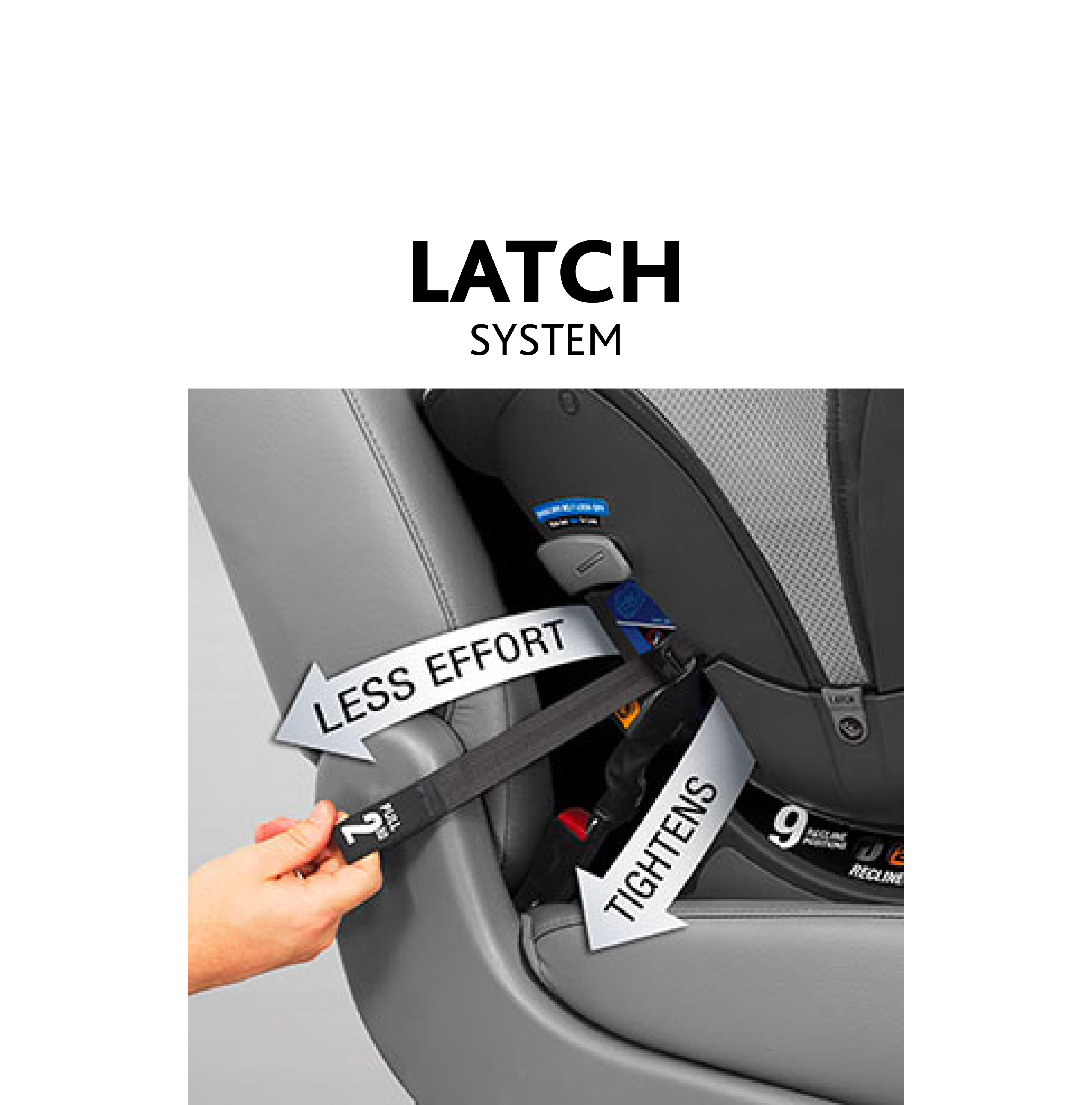 Chicco nextfit clearance latch weight limit