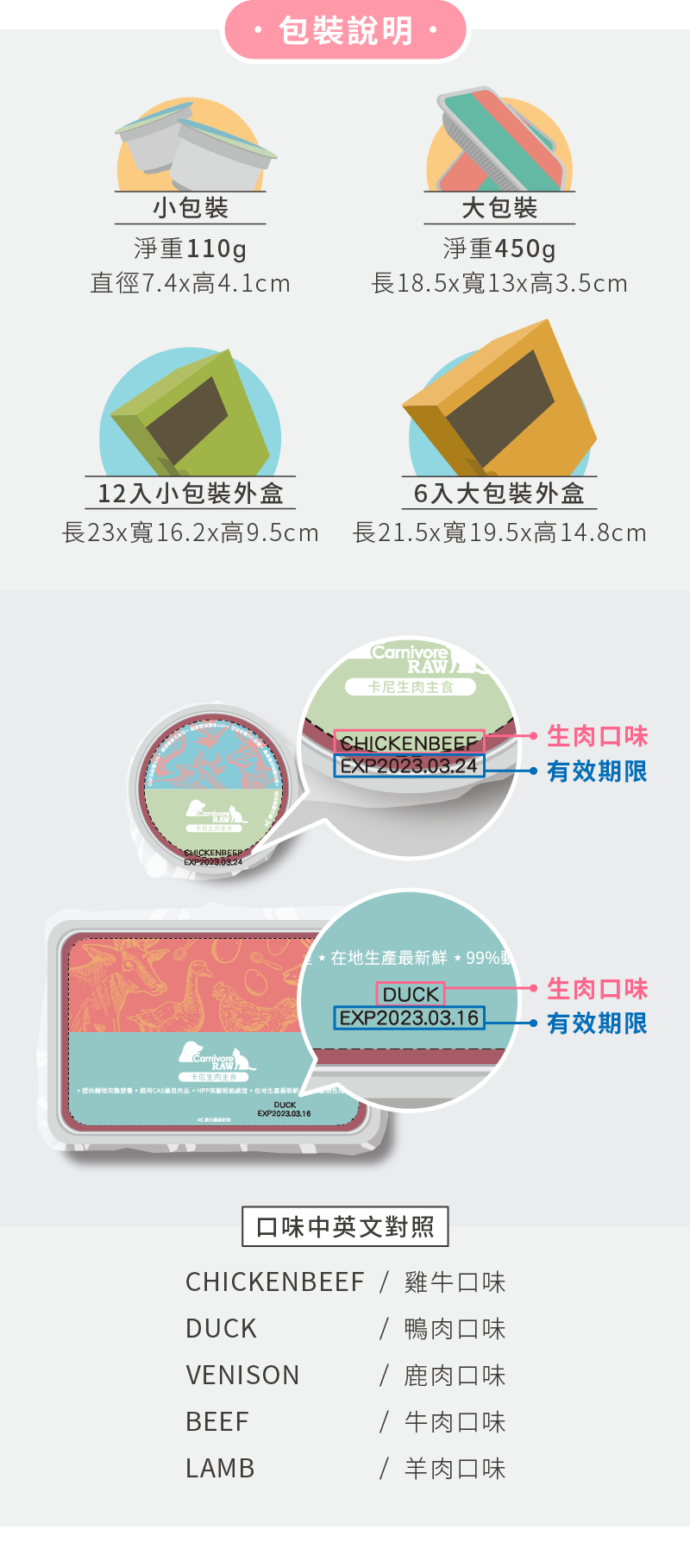卡尼生食/生肉餐包裝說明