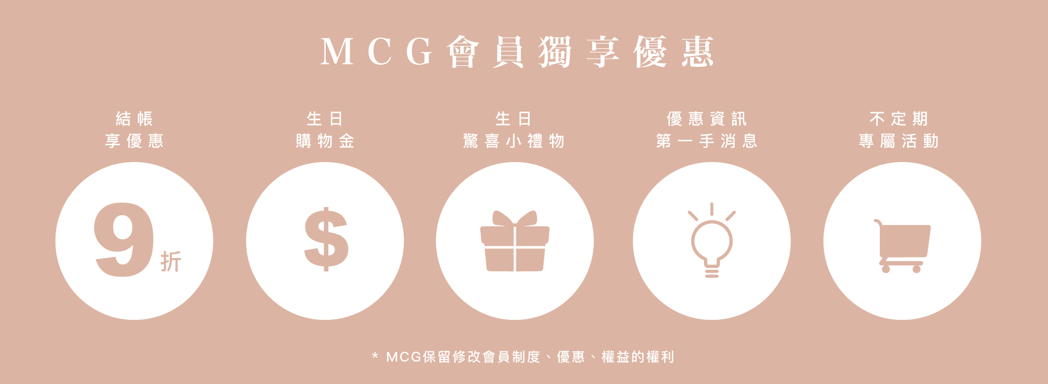 成為會員後會有五大優惠