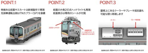 TOMIX 98474 JR E129-0系電車セット(4両) 楽天市場】E129-0系電車セット（4両）【TOMIX・98474】「鉄道