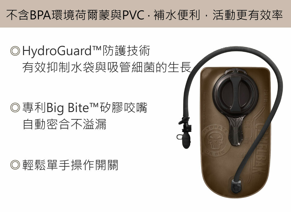 Camelbak 美國 MIL SPEC CRUX™ 2.5L 軍規快拆水袋 收納便利/不含BPA 52CBM20240