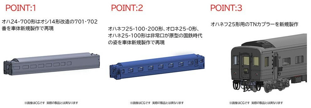 TOMIX 98802 國鐵24系25-100形特急寢台客車隼號(7輛) (無動力車)