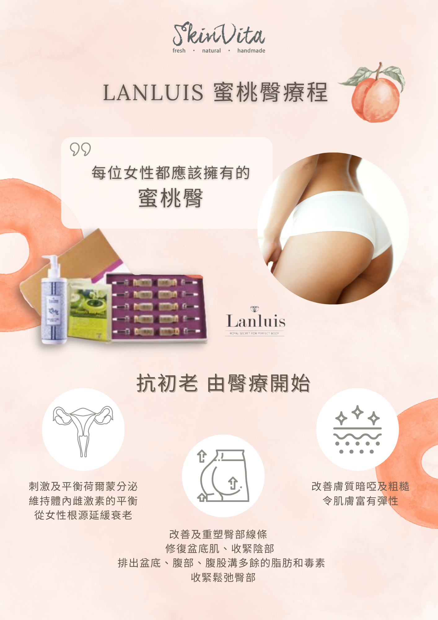 Lanluis 蜜桃臀療程