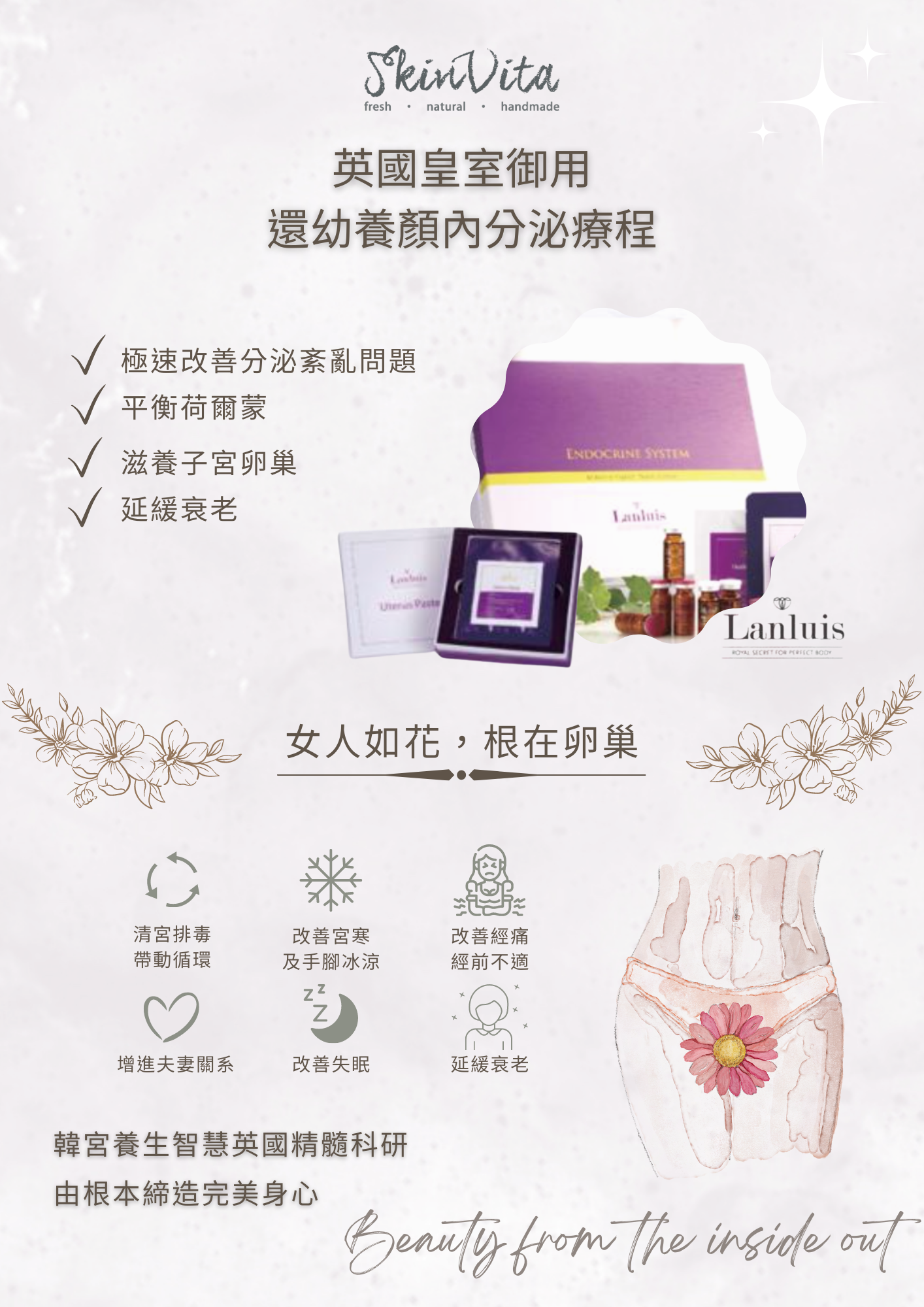 Lanluis英國皇室還幼養顏內分泌暖宮療程