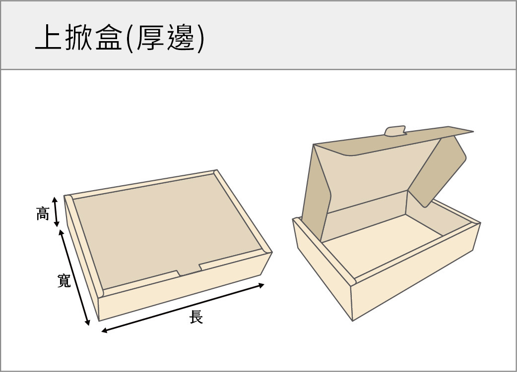 上掀盒(厚邊)