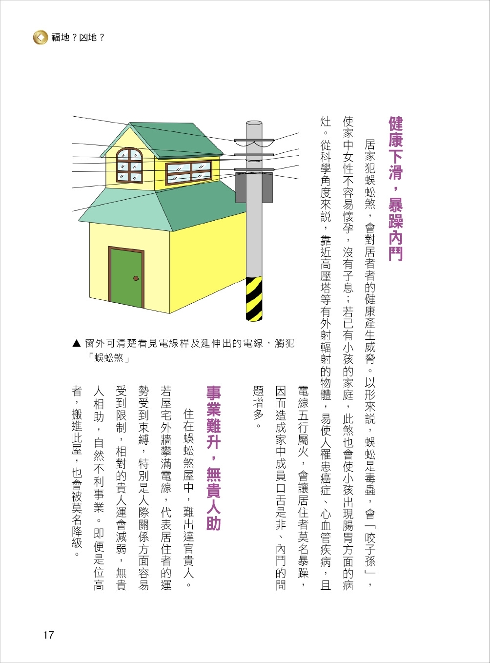 //福利品// 湯鎮瑋 88項居家風水禁忌