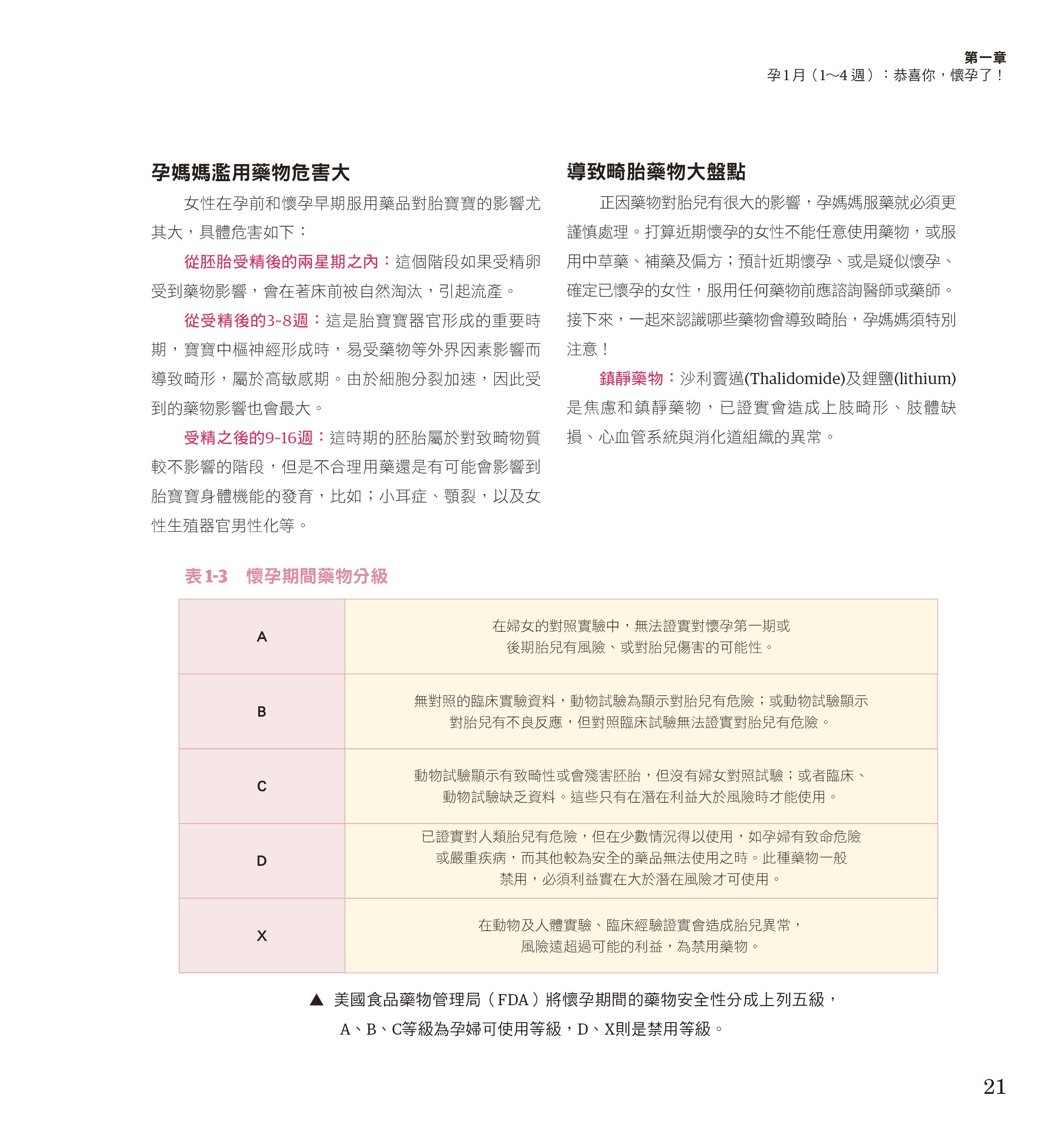 //福利品// 新手媽咪懷孕.養身.育兒全書