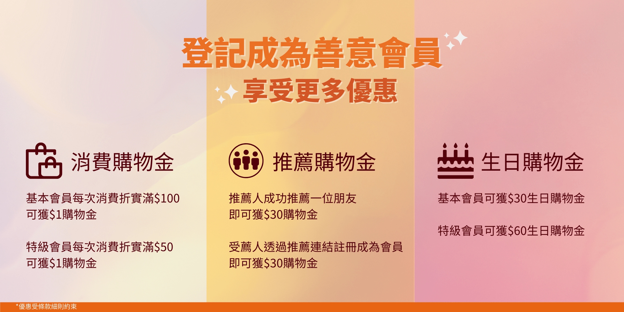 善意購物金, 登記成為善意會員