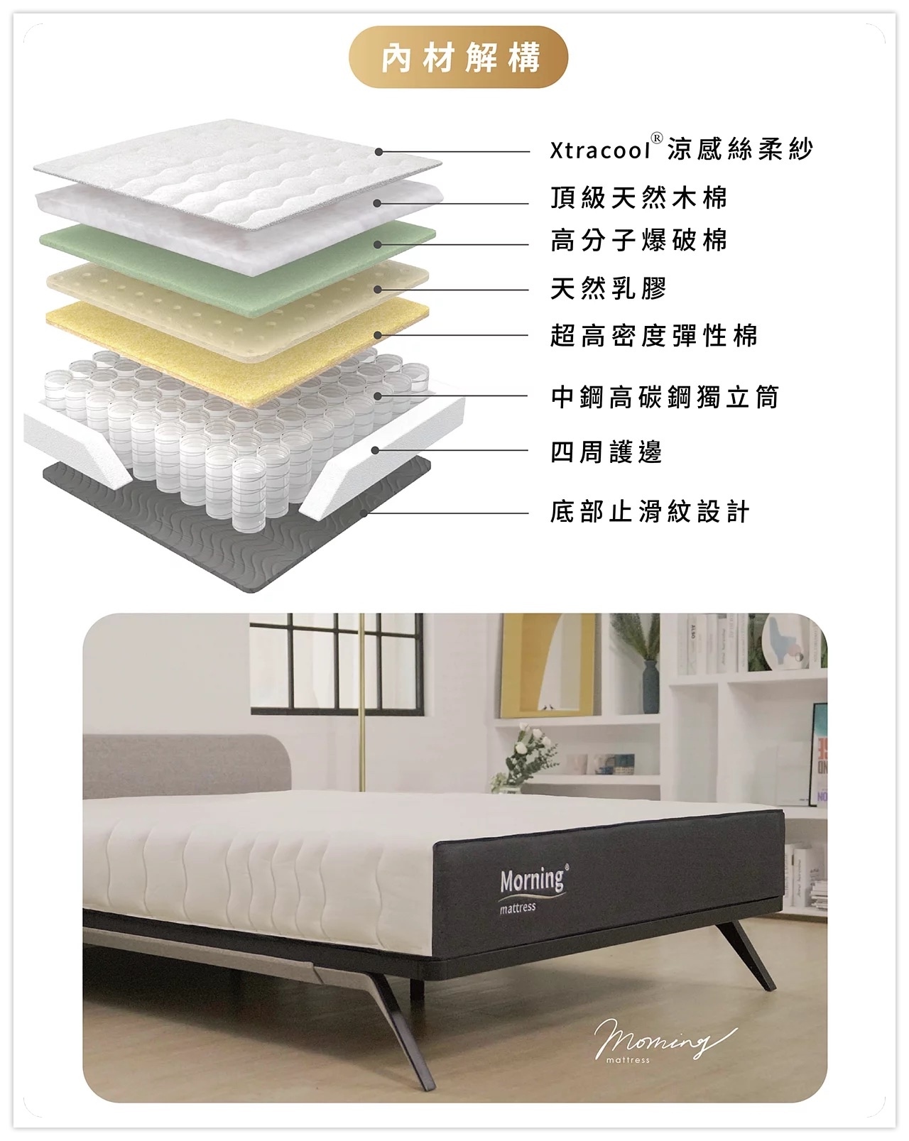 早安眠床小姐內材剖面圖