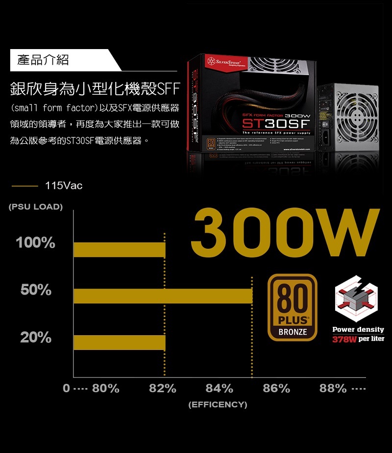 米特3C數位–SilverStone 銀欣 ST30SF 電源供應器/300W SFX銅牌認證/SST-ST30SF