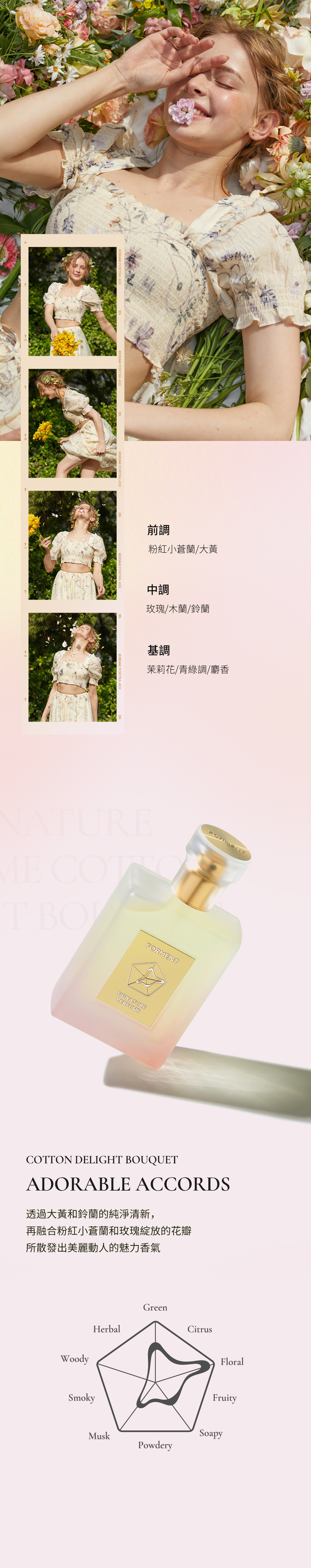 Forment Signature Perfume-Delight Bouquet（50ml）