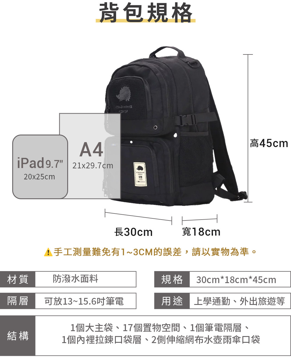 後背包,大容量,收納,多口袋,硬挺,尼龍,耐用,旅行必備,休閒風,全黑,復古,潮流,百搭,街頭穿搭,耐磨,暗袋,減壓,肩背帶,後背包,防潑水,反光條,風格,機能,時尚背包,日系穿搭,多功能背包,流行包款,日常包,學生包,筆電包