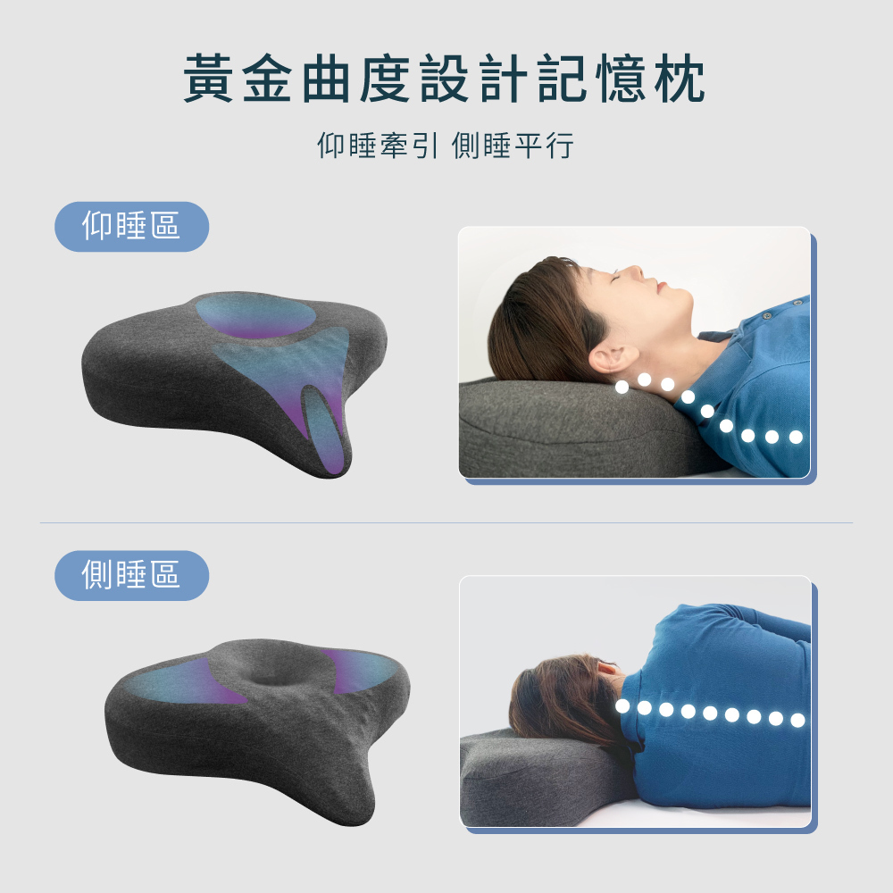 跟著Julie一起走吧推薦優扶磁石護頸枕，送給媽媽最好的禮物