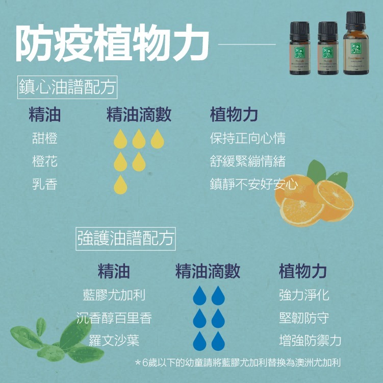 防疫抗菌淨化精油配方